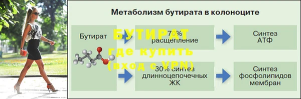 МДПВ Горно-Алтайск